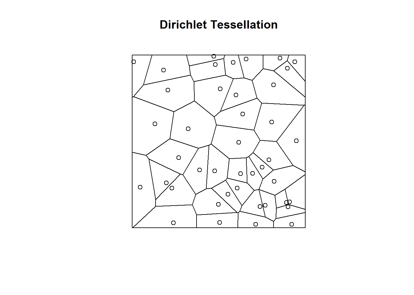 Picture of a tesselation.